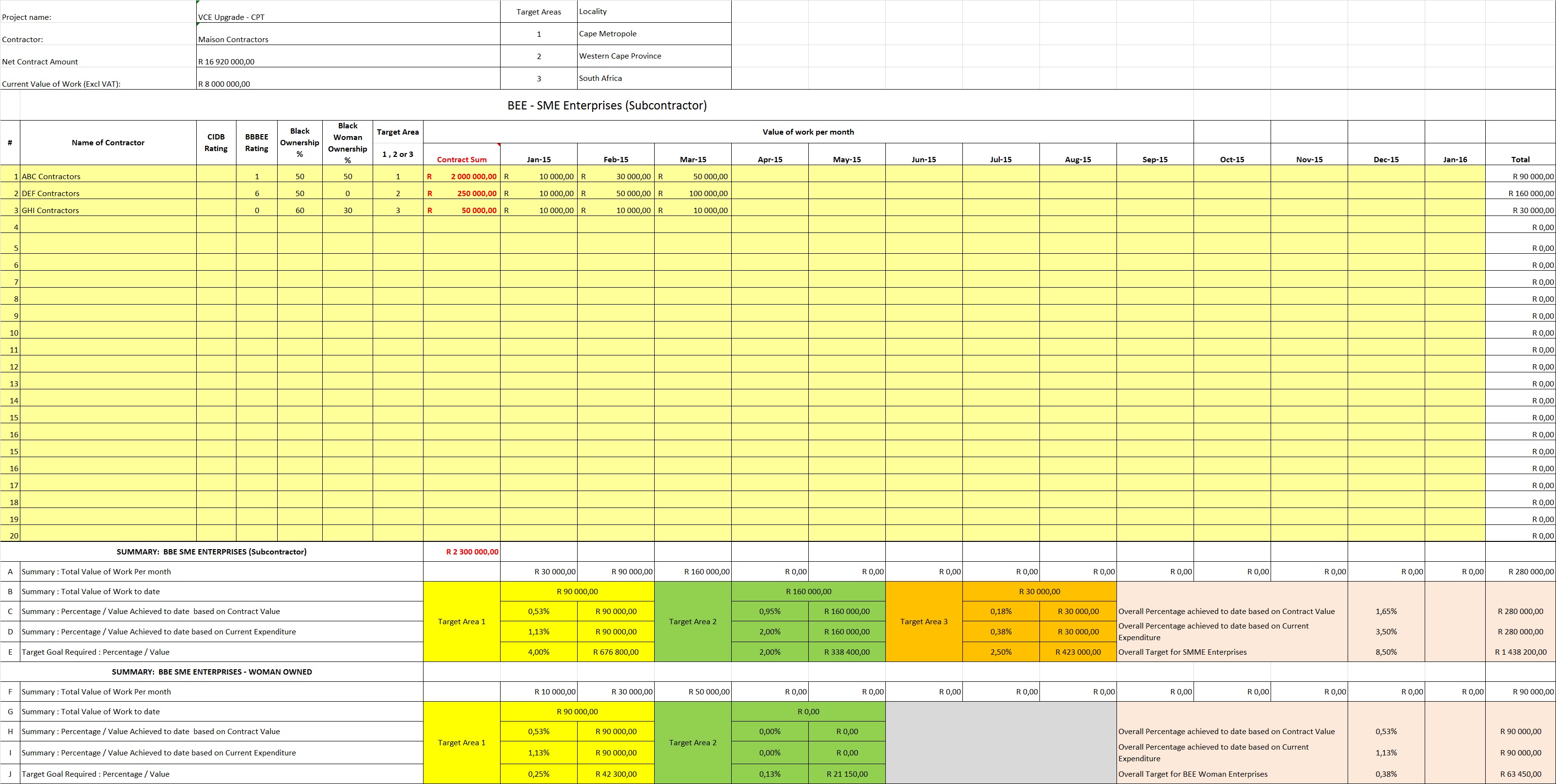 Monitoring and Evaluation (M&E) – Virtual Consulting Engineers